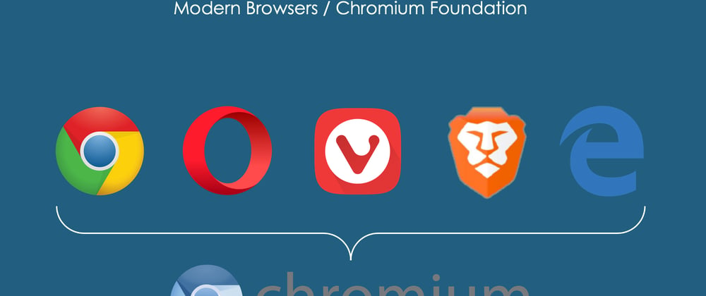 Cover image for Better Browsers for the Web Dev