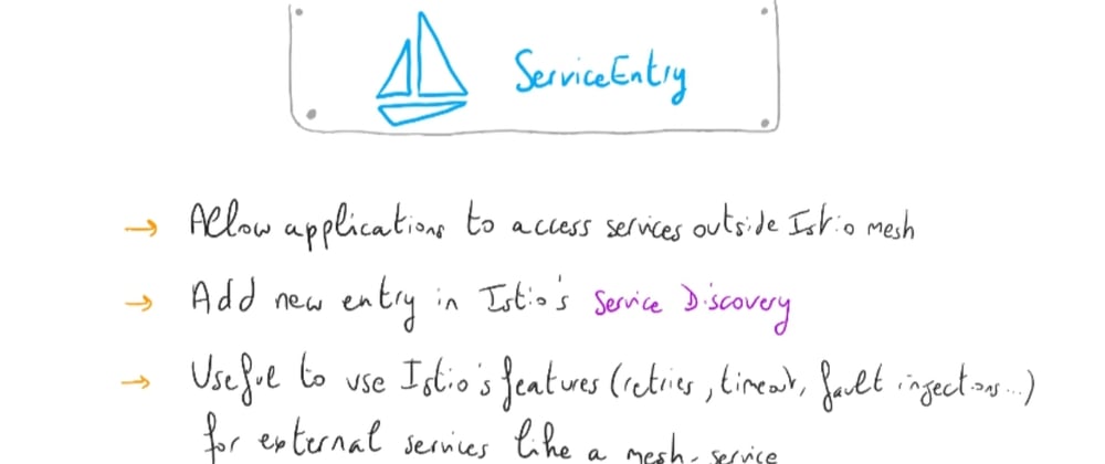 Cover image for Understanding Istio: part 11 – ServiceEntry