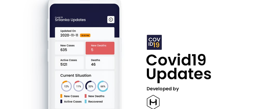 Cover image for Developed Covid 19 Dashboard  🇱🇰