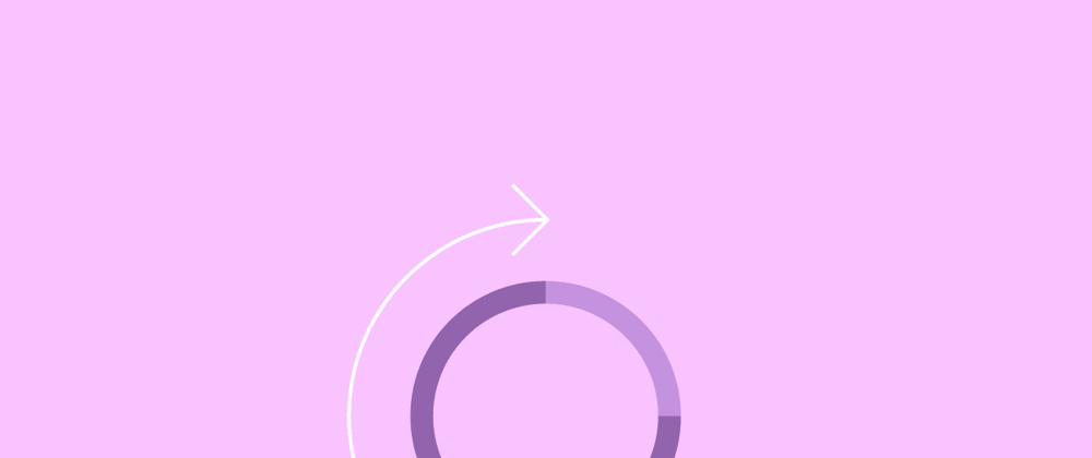 Cover image for That Dang Material Design Spinner in One Element