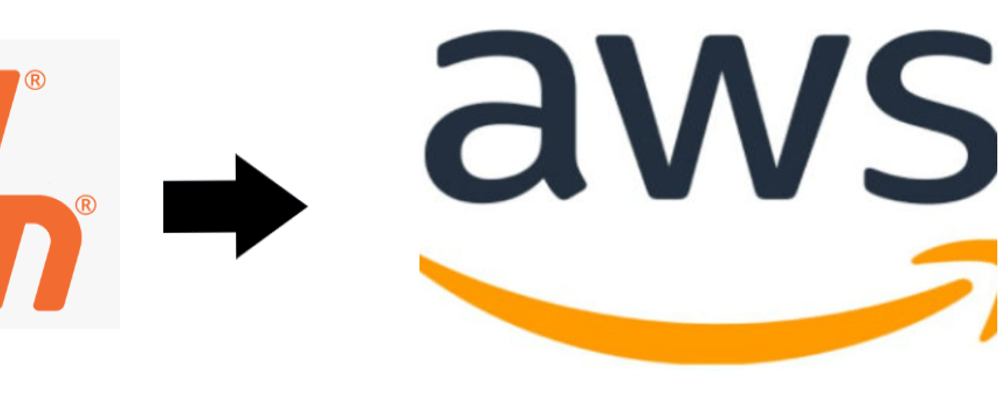 Cover image for Deploying Fast and Secure Web App on AWS — Part 2a