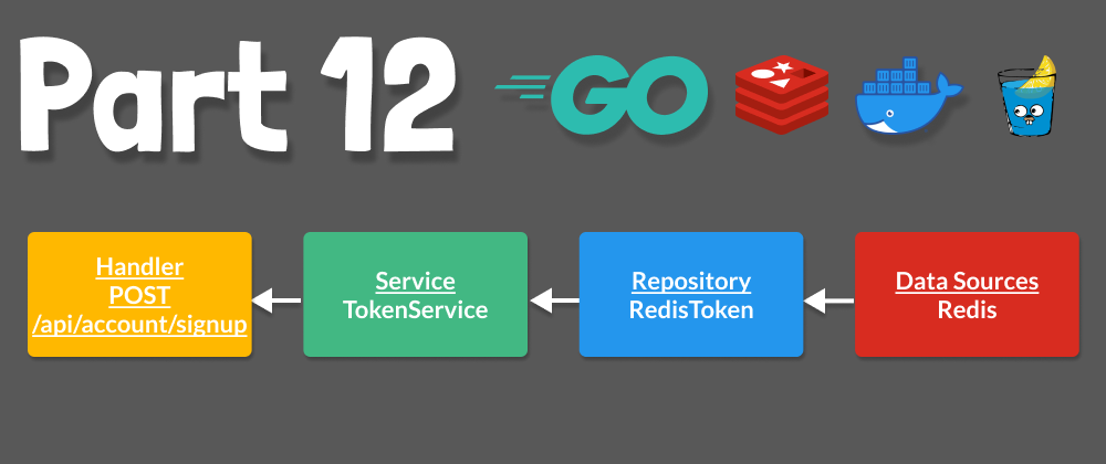 Cover image for 12 - Store Refresh Tokens in Redis