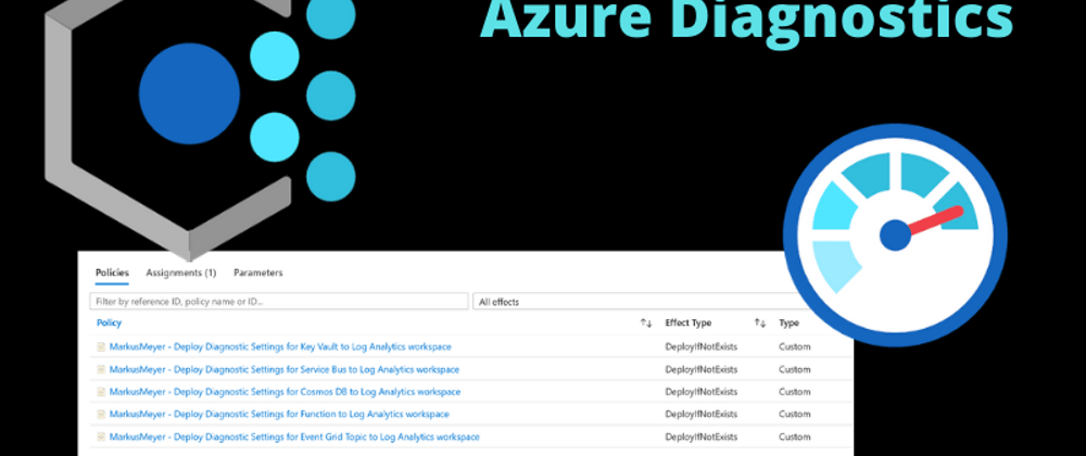 Cover image for Configure Azure Diagnostic Settings with Azure Policies