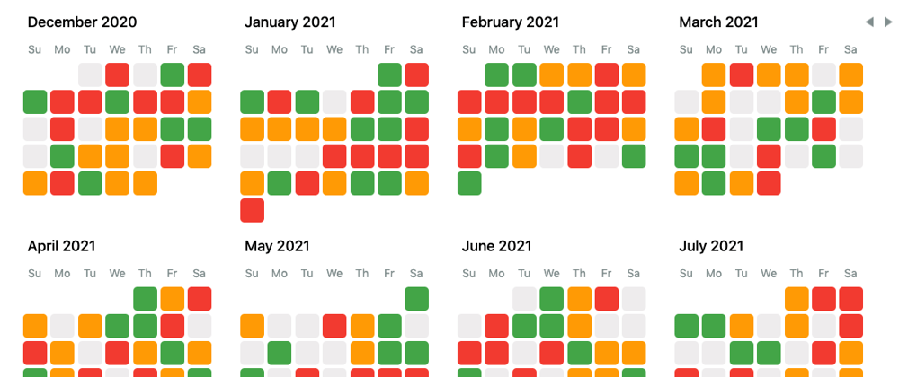 Cover image for Calendar Heatmap using React on JSitor