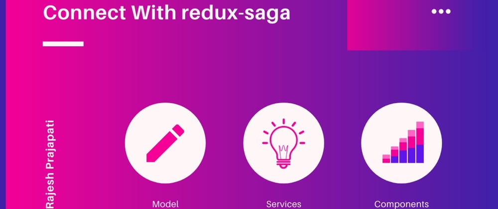 Cover image for Communicate with Redux & Redux-Saga 🪄