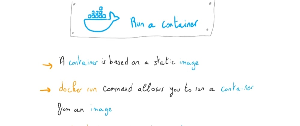 Cover image for Understanding Docker: part 3 – Run a container