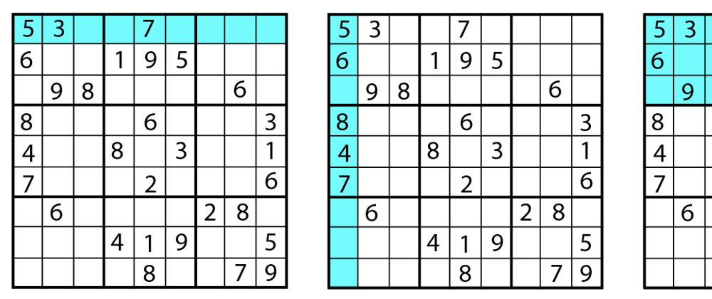Cover image for Sudoku Part I: Is the Board Valid?