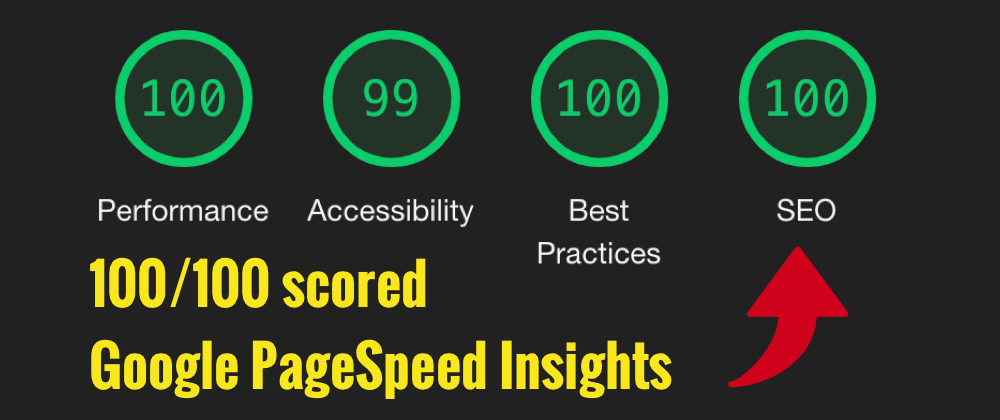 Cover image for Here's how we scored 100/100 on Google PageSpeed Insights and improved the speed of our blog!