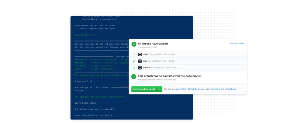 Cover image for ✨ A practical guide to GitHub Actions: build & deploy a static 11ty website to remote virtual server after push