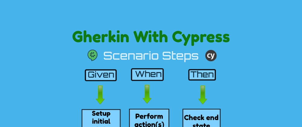 Cover image for E2E Testing with Cypress - 04 - Cucumber / Gherkin Integration