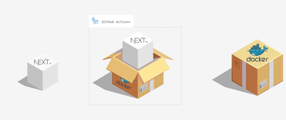 Cover image for Build NextJS Application Using GitHub Workflow and Docker