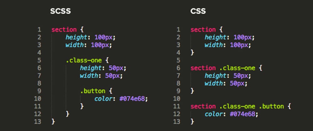 Cover image for TIL - SASS - CSS Preprocessor