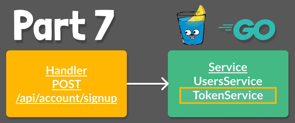 Cover image for 07 - Completing Signup Handler in Gin - Token Creation