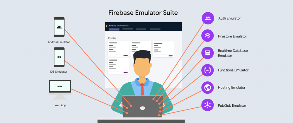 Seeding mock data to the Firebase Local Emulator Suite