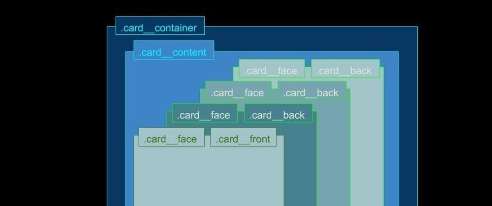 Cover image for Multi-faced Flip Card with a Click (Part I: HTML)