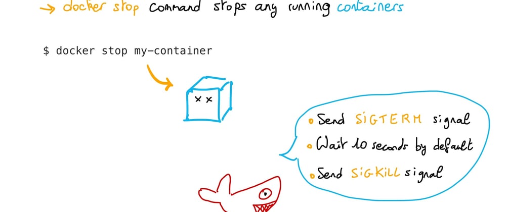 Cover image for Understanding Docker: part 30 – Stop and restart a container