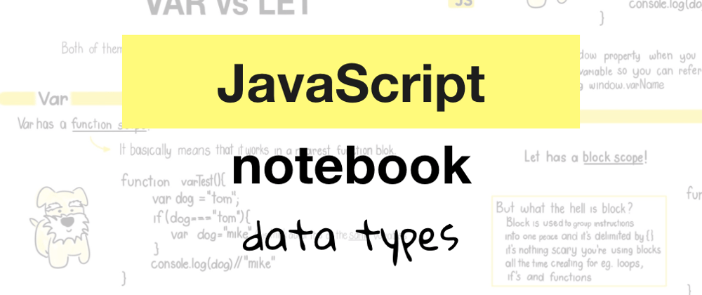 Cover image for JS visual notes: Data types