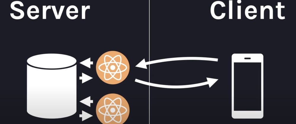 Cover image for The Difference Between React Server Components and Server Side Rendering (SSR)