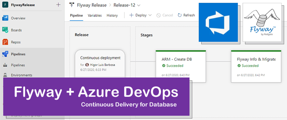 Cover image for Flyway & Azure DevOps : Azure SQL Database
