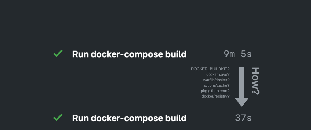 Cover image for Caching Docker builds in GitHub Actions: Which approach is the fastest? 🤔 A research.