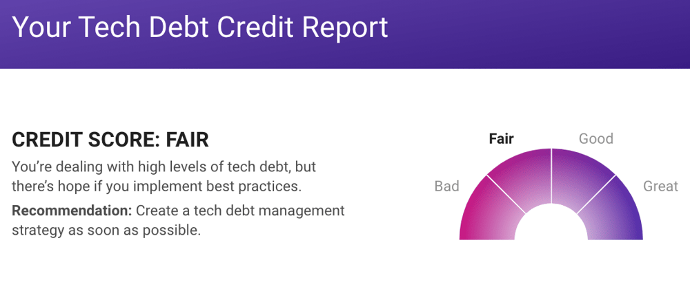 Cover image for Take the test: your 'tech debt credit score'