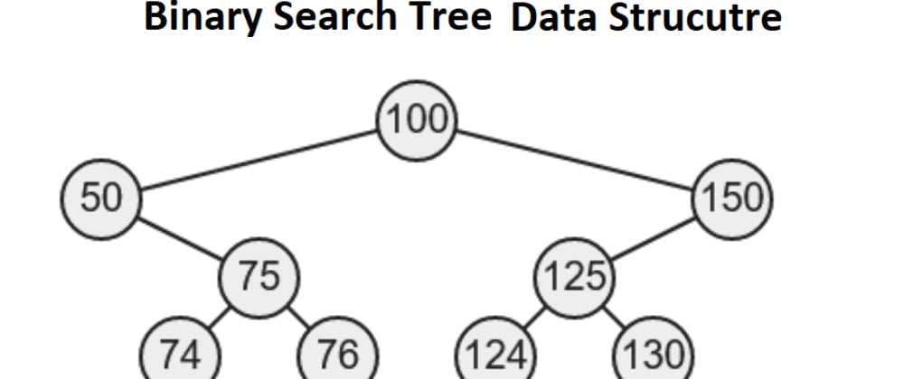 Cover image for Top 10 Free Books and Courses to learn Data Structure and Algorithms for Beginners