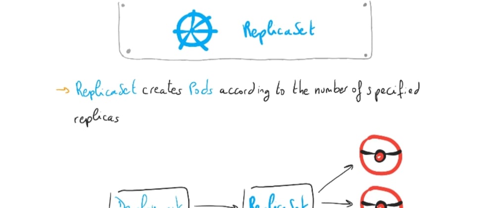 Cover image for Understanding Kubernetes: part 31 – ReplicaSet