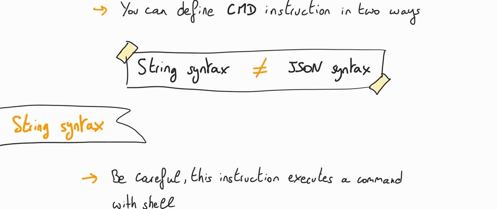 Cover image for Understanding Docker: part 17 – Dockerfile Tips: CMD - string vs JSON syntax