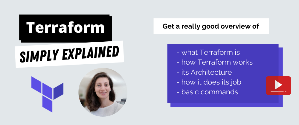 Cover image for Terraform simply explained