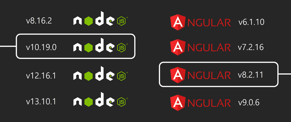 Cover image for How to run multiple Node and Angular versions simultaneously