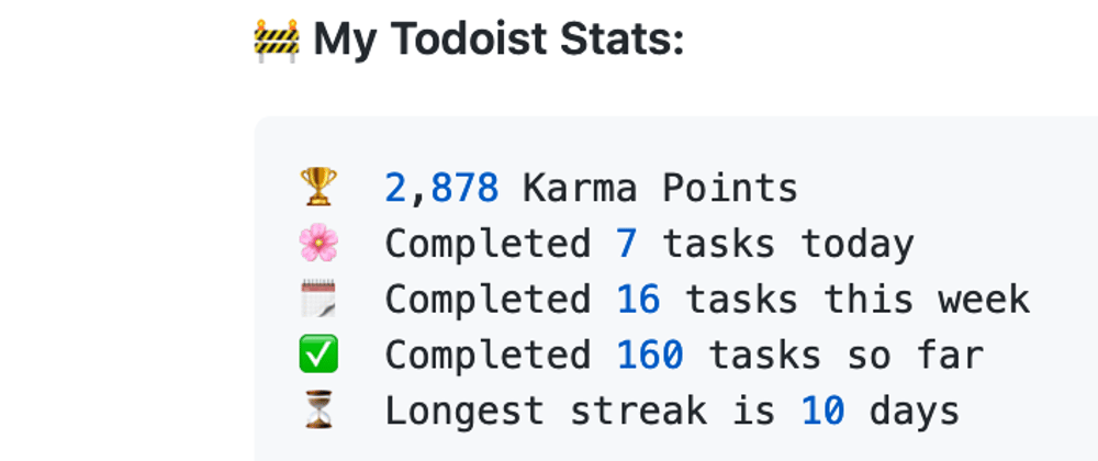 Cover image for Show your latest to-do's and Todoist stats automatically on your GitHub profile readme