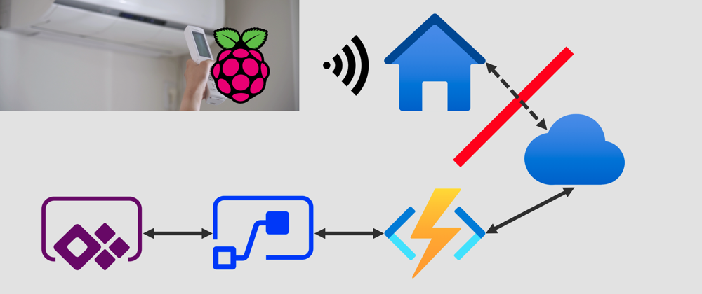 Cover image for Home Automation with Power Platform - Part 2