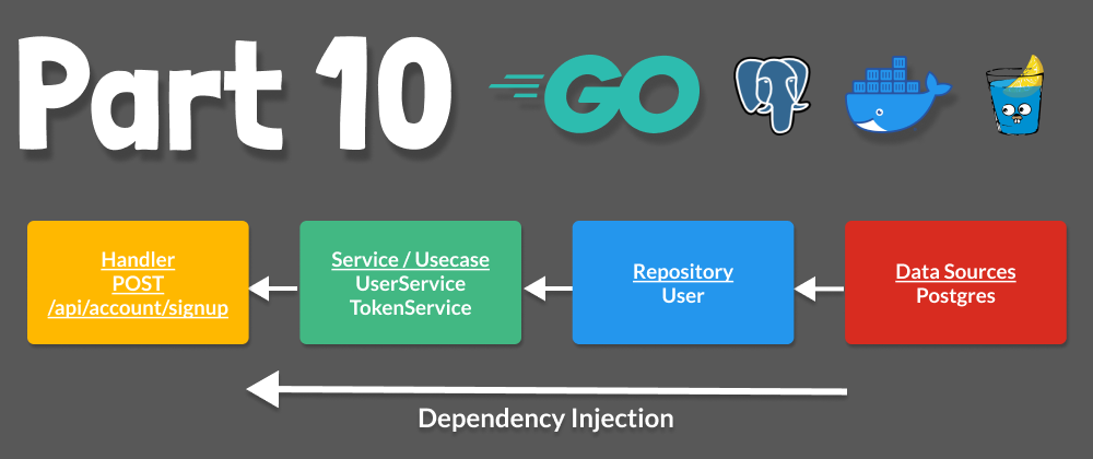 Cover image for 10 - Dependency Injection and App Demo