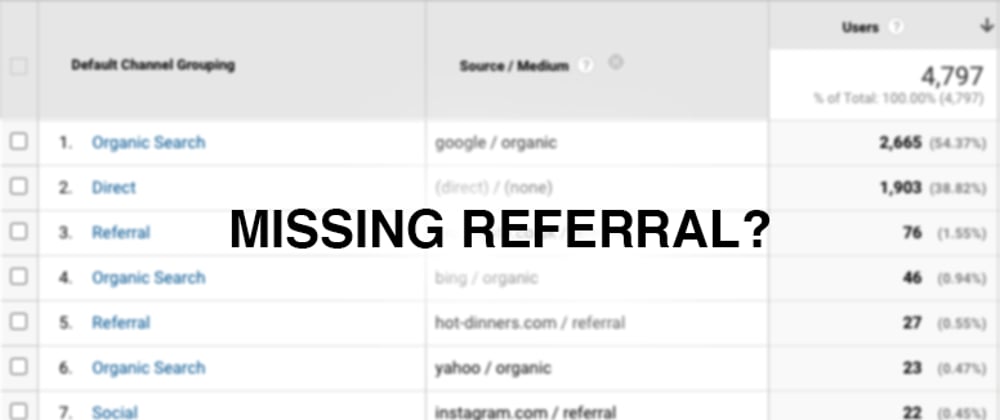 Cover image for Saving a missing referral