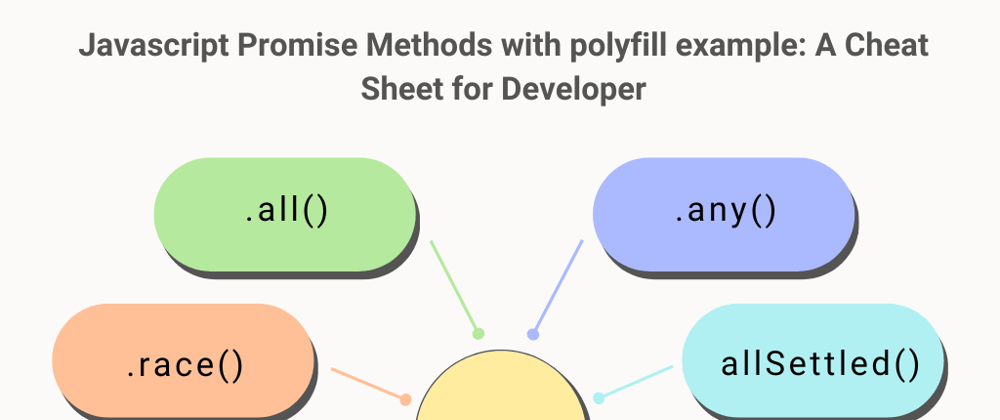 Cover image for Javascript Promise Methods with polyfill example: A Cheat Sheet for Developer
