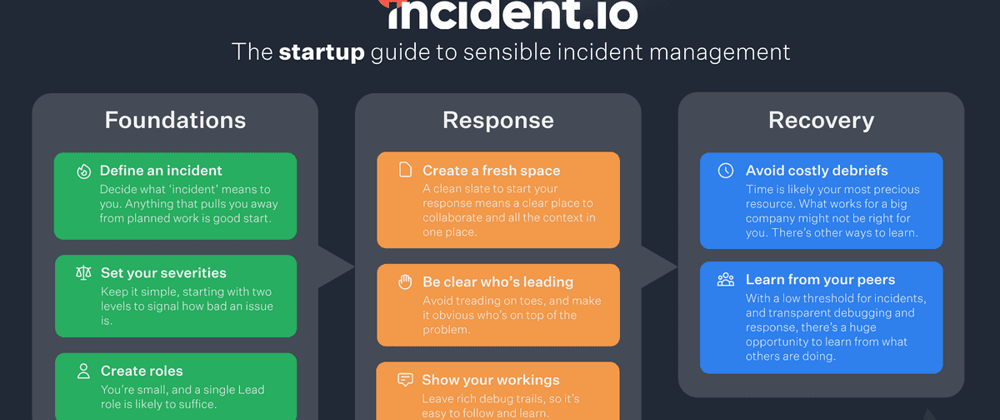 Cover image for Startup guide to incident management