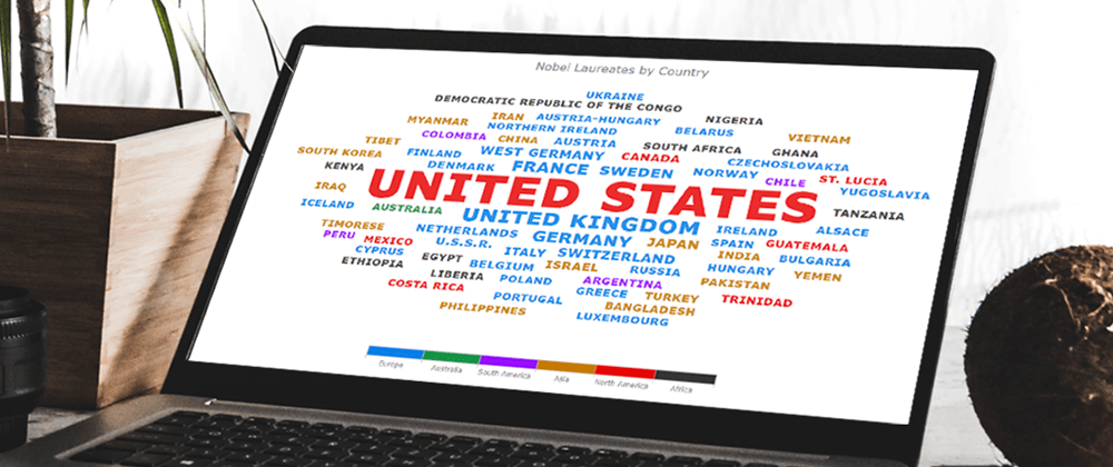 Cover image for Nobel Laureates’ Countries, or Creating a Word Cloud with JS