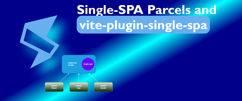 Cover image for Single-SPA Parcels and vite-plugin-single-spa