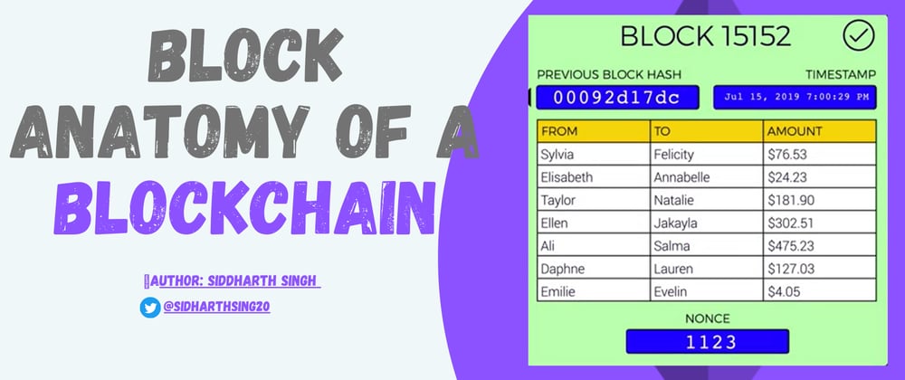 Cover image for Blockchain Block Anatomy