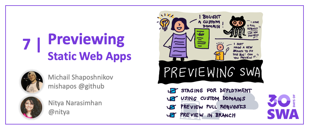 Cover image for #06: Previewing Static Web Apps