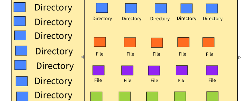 Cover image for Let's create a React File Manager Chapter VI: Fetching Directories And Files