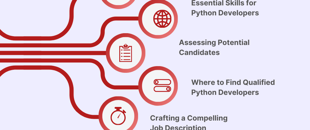 Cover image for Guide to Hire Python Developers for the Inventree Project