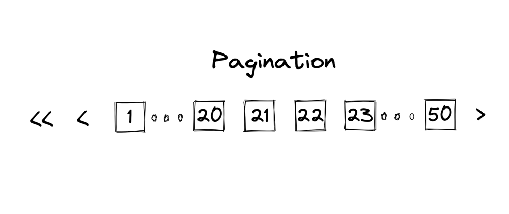 Cover image for Create simple pagination UI [Part 1]