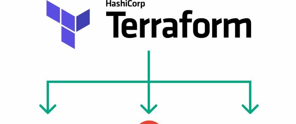 Cover image for Terraform - Uma robusta opção para Infraestrutura como Código