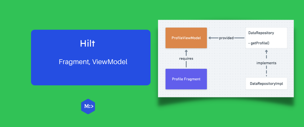 Cover image for Android — Basic Hilt setup with viewmodel + fragment