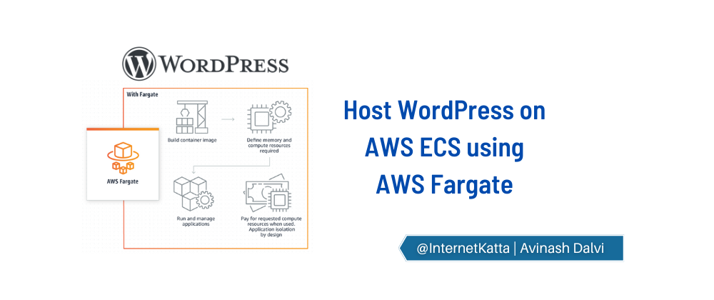 Cover image for Host WordPress on AWS ECS using Fargate
