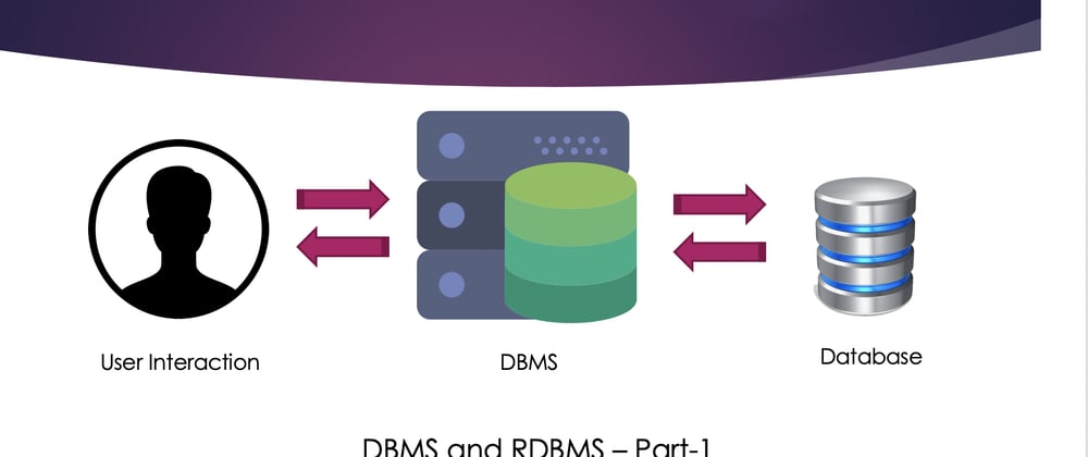 Cover image for Database & DBMS!💥💥