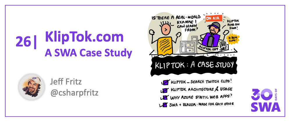 Cover image for #25: KlipTok & SWA - A Case Study