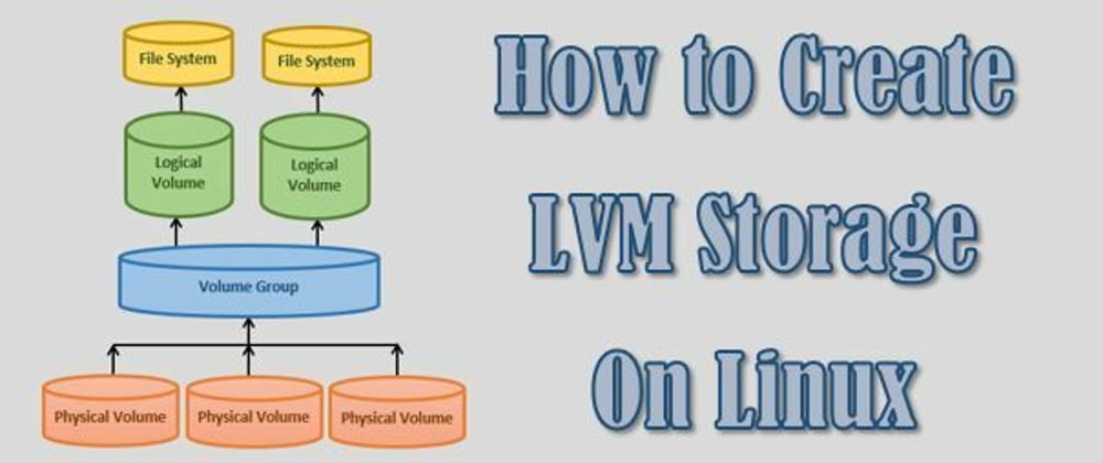 Cover image for How to Create LVM Partition in Linux.