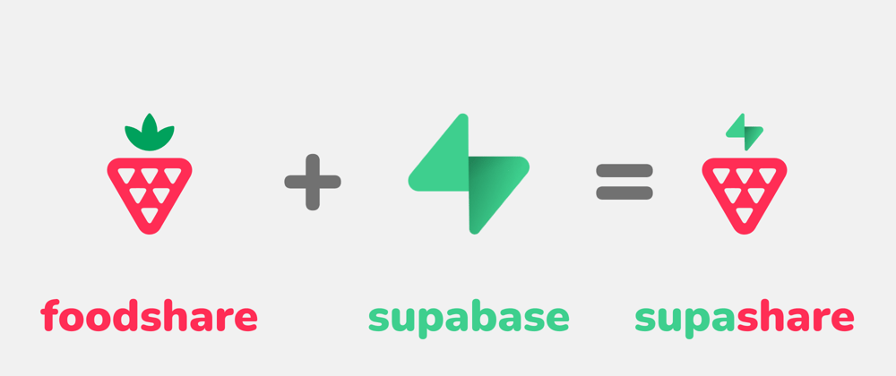Cover image for Adapted Firestore data migration to Supabase
